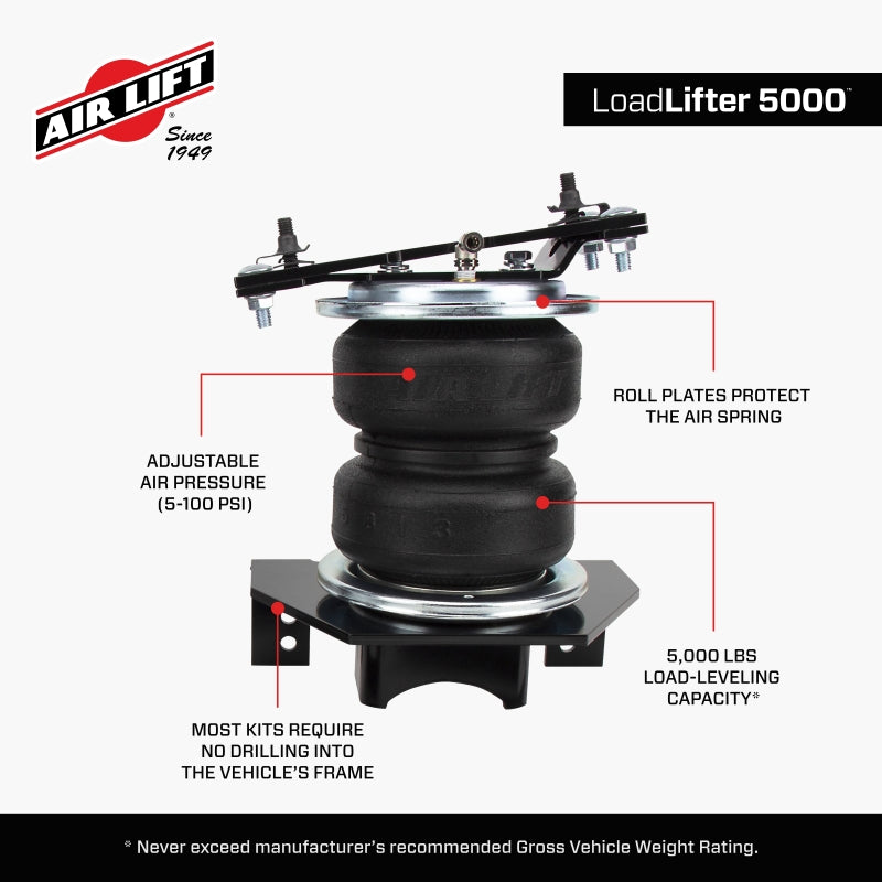 AirLift Performance 21-24 Ford Bronco LoadLifter 5000 Air Spring Kit