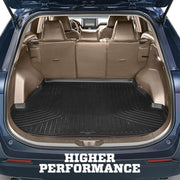User 4