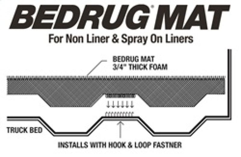 Bedrug 02-16 dodge ram 6.25ft bed mat for bed and sofas