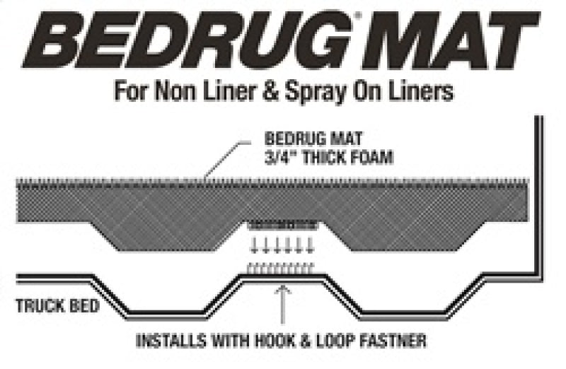 Bedrug 05-23 toyota tacoma 5ft bed mat - installation instructions