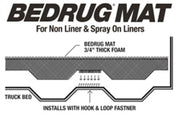 Bedrug 15-23 ford f-150 5ft 6in bed mat, installation instructions included