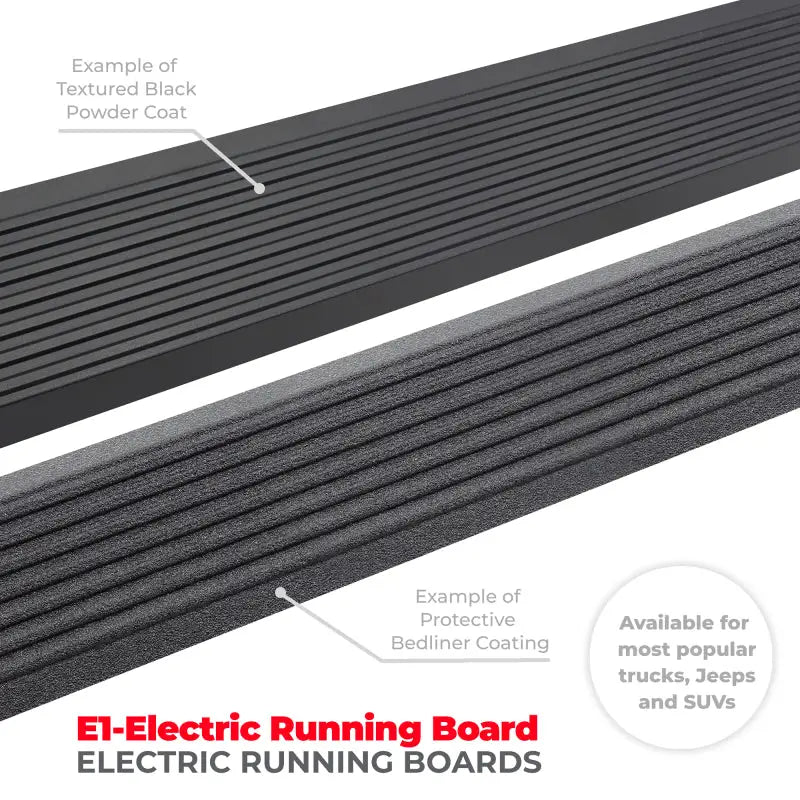 Go Rhino electric running board with wide, flexible design