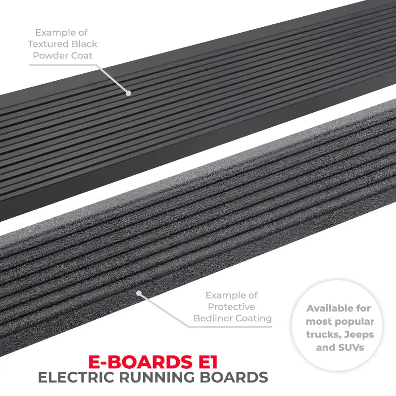 Go Rhino electric running board in black plastic material with text below