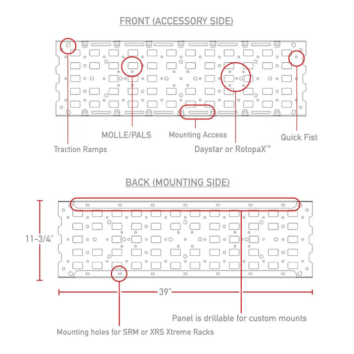 Diagram showing positions of front and back of Go Rhino Rhino Accessory Gear Plate Kit