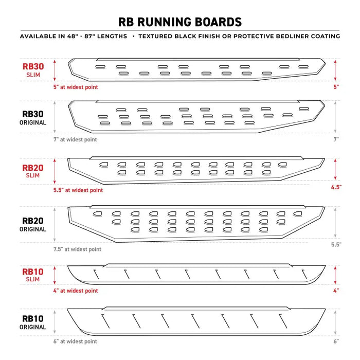 BMW R60 front bumper cover depicted on Go Rhino RB10 Running Boards - Bedliner - 87in.