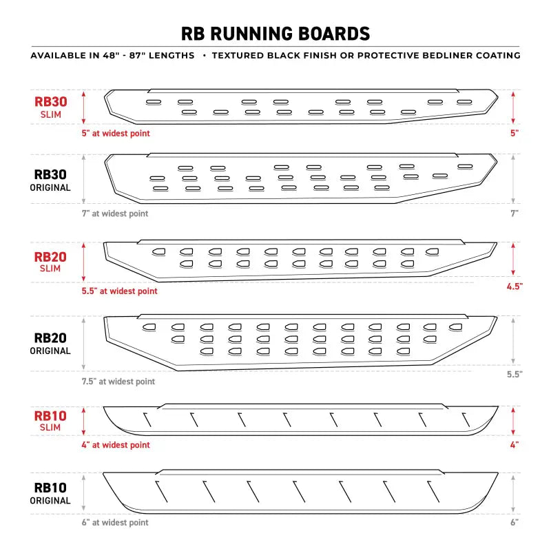 Go Rhino RB10 Running Boards - Bedliner Coating Finish - Complete Kit for BMW R60 front bumper cover