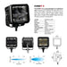 Rhino Xplor Blackout Series Cube LED Flood Lights - Wide Range of Light and Brightness