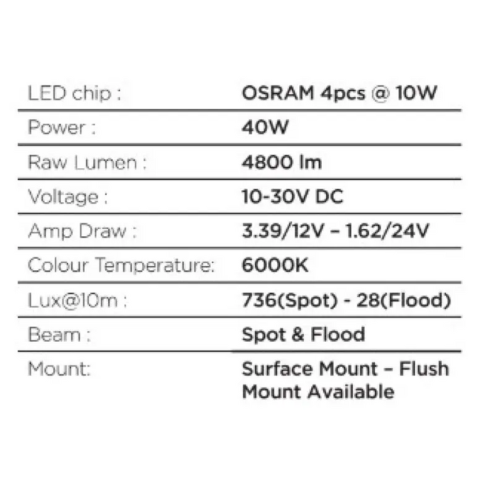 Go Rhino Xplor Blackout Series Cube LED Flood Lights dimensions.