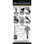 Close-up of tool instruction poster for ICON 2005+ Toyota Tacoma Tubular Upper Control Arm Delta Joint Kit.