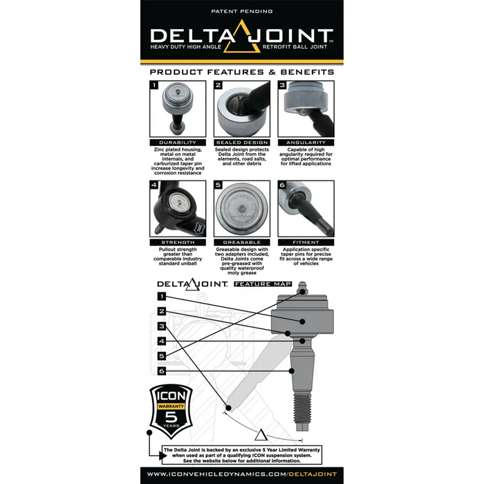 Close-up of tool instruction poster for ICON 2005+ Toyota Tacoma Tubular Upper Control Arm Delta Joint Kit.