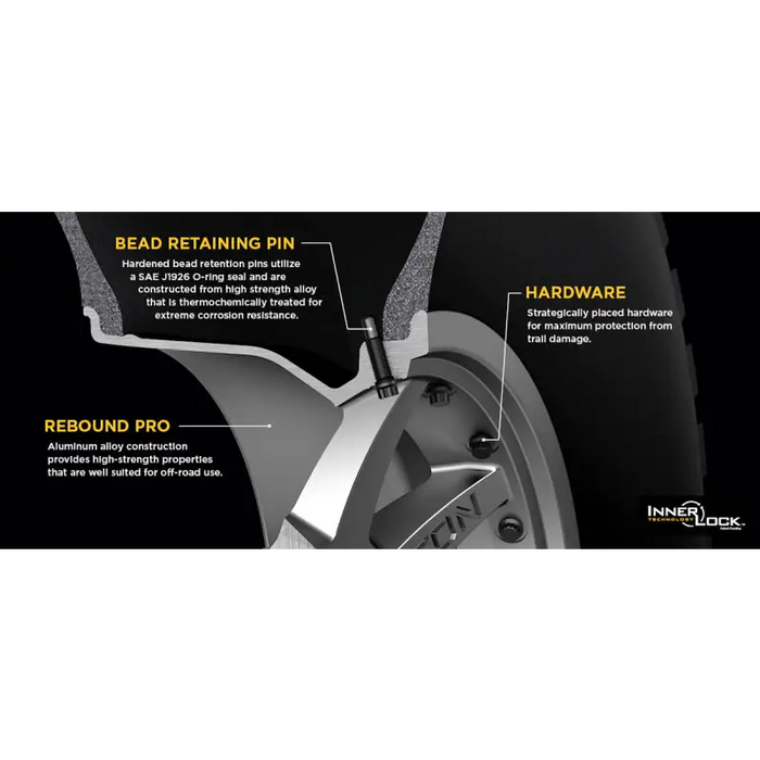 Icon rebound pro 17x8.5 5x4.5 0mm offset titanium wheel - rear wheel and tire view