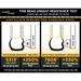 ICON Rebound Pro 17x8.5 5x5 -6mm Offset Titanium Wheel tread unseat resistance test diagram