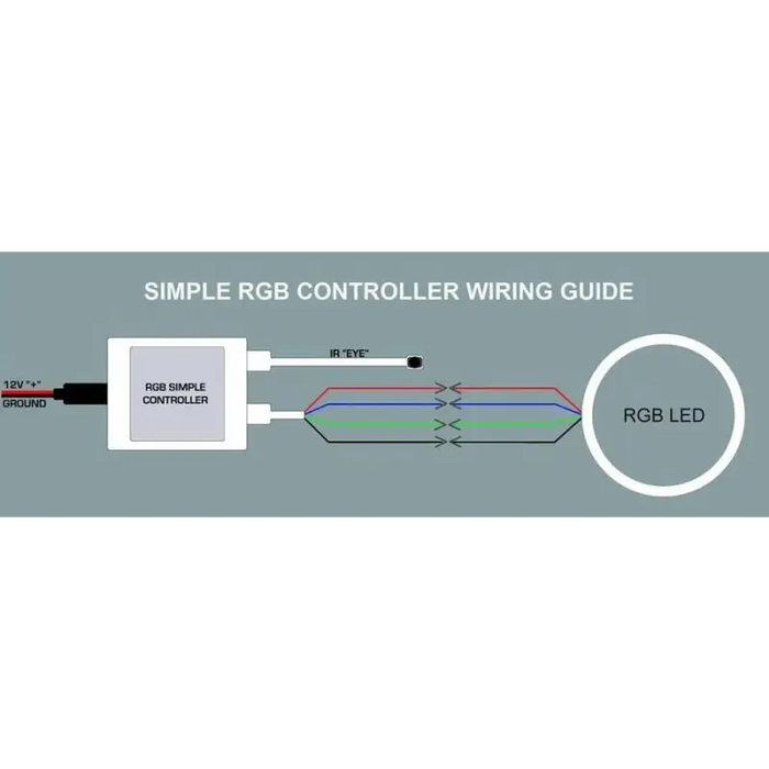 Oracle 5-24V Simple LED Controller with Single Pole Switch Wiring Diagram