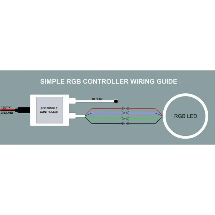 Wiring diagram for 24V Simple LED Controller Switch