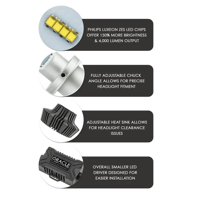 Oracle 9006 4000 Lumen LED Headlight Bulbs - Different Types of LEDs