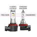 Oracle H4 - VSeries LED Headlight Bulb Conversion Kit - 6000K led headlight bulbs