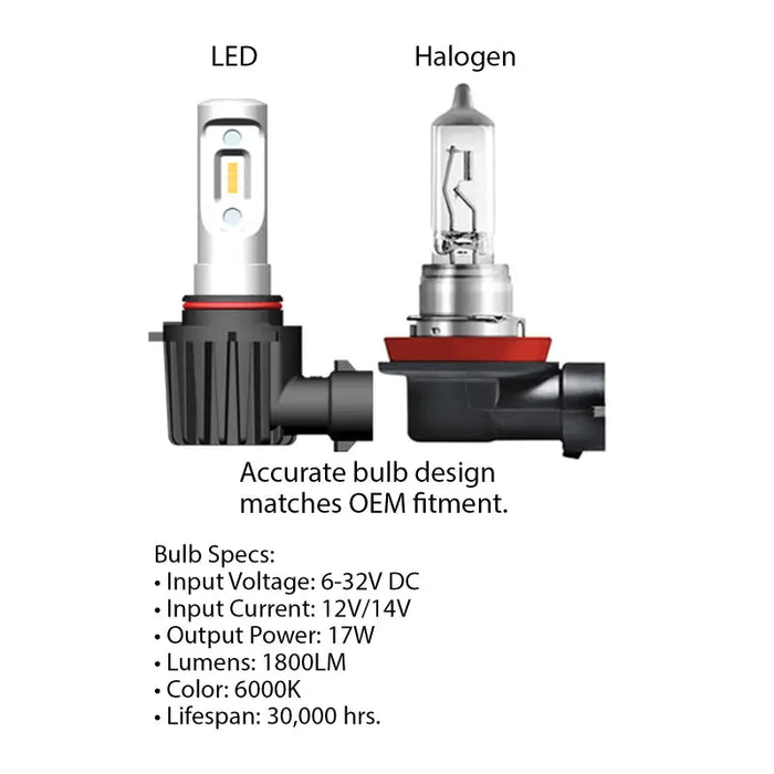 Oracle H4 VSeries LED Headlight Bulb Conversion Kit - 6000K featuring diagram of turned on headlight bulbs