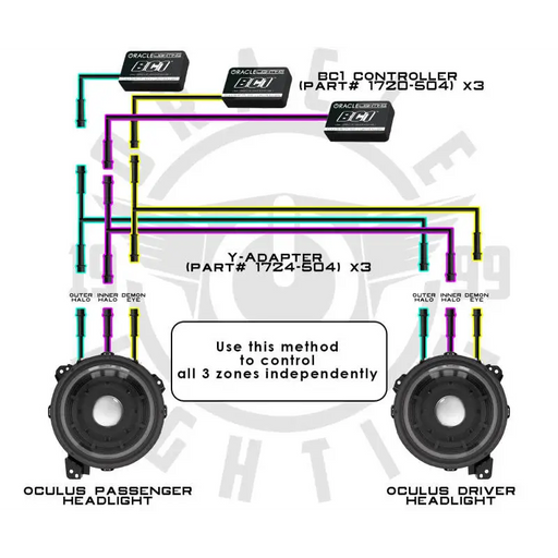 Oracle Lighting Wiring Harness speaker system wiring diagram