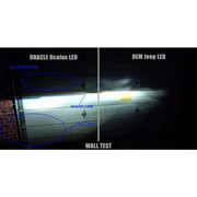 Oracle Oculus Bi-LED Projector Headlights for Jeep JL/Gladiator JT - Graphite Metallic - The Light on the Door is Not Visible