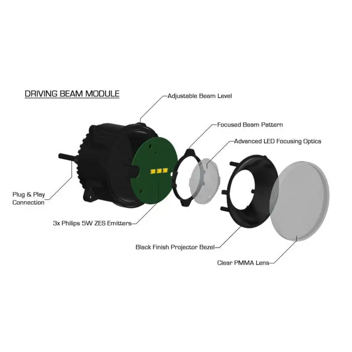 Diagram showcasing parts of the Oracle VECTOR Series LED grille for Jeep Wrangler JK