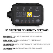 Pedal Commander Dodge/Jeep/Kia/Mitsubishi Throttle Controller with PEO Smart Device