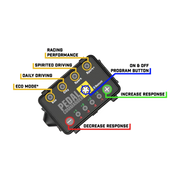 Pedal Commander Dodge/Jeep Throttle Controller - Engine Wiring Diagram