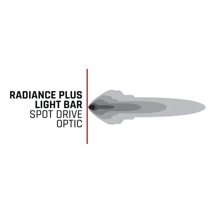 Radio station logo displayed on Rigid Industries Radiance+ 10in. RGBW Light Bar