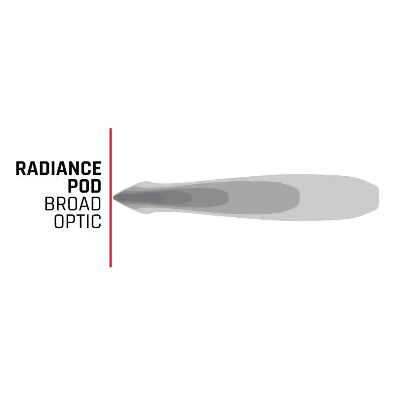 Rade Pro logo displayed on Rigid Industries Radiance+ Pod RGBW - Pair