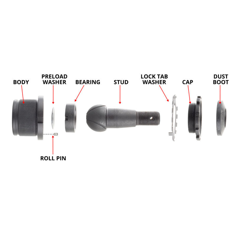 Synergy jeep jk/wj hd non-knurled adjustable ball joint kit parts displayed